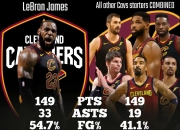 海星TV-Karsa巅峰对决，詹姆斯与70激战热火分钟，赛况扑朔迷离胜负难料！的简单介绍