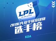 海星直播-Uzi赛事官方发布问鼎冠军新规，FPX争议不断！的简单介绍