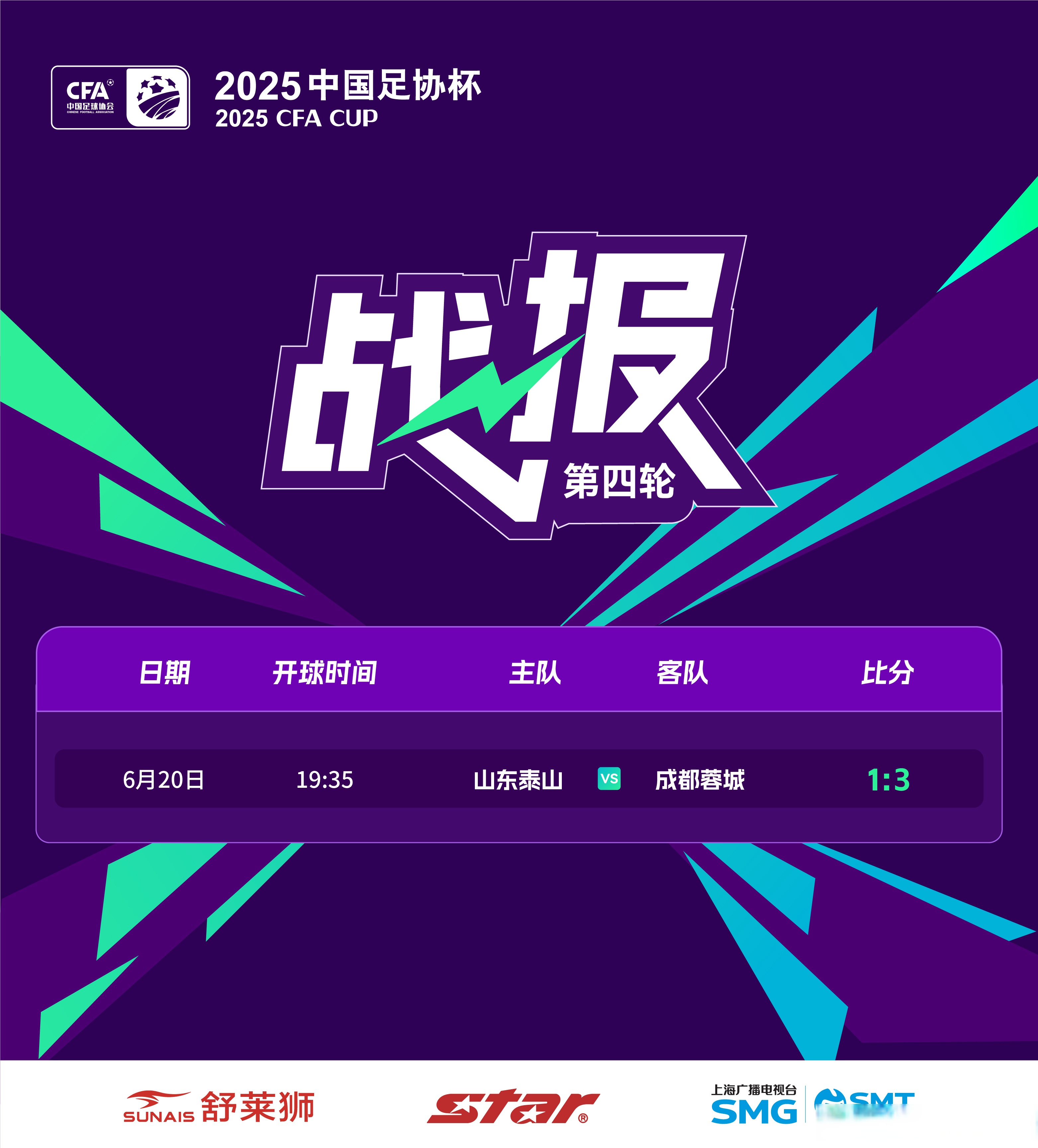  山东泰山国际比赛日外线爆发，志在亚冠名次提升，压力陡增，医务组通报恢复